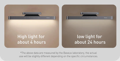 Baseus Rechargeable Magnetic LED Night Light with Dimming - Smarsty