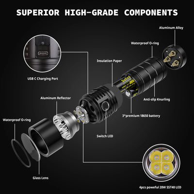 Sofirn SP36 Pro 8000lm Powerful LED Flashlight  4*SST40 USB C Rechargeable 18650 Torch - Smarsty