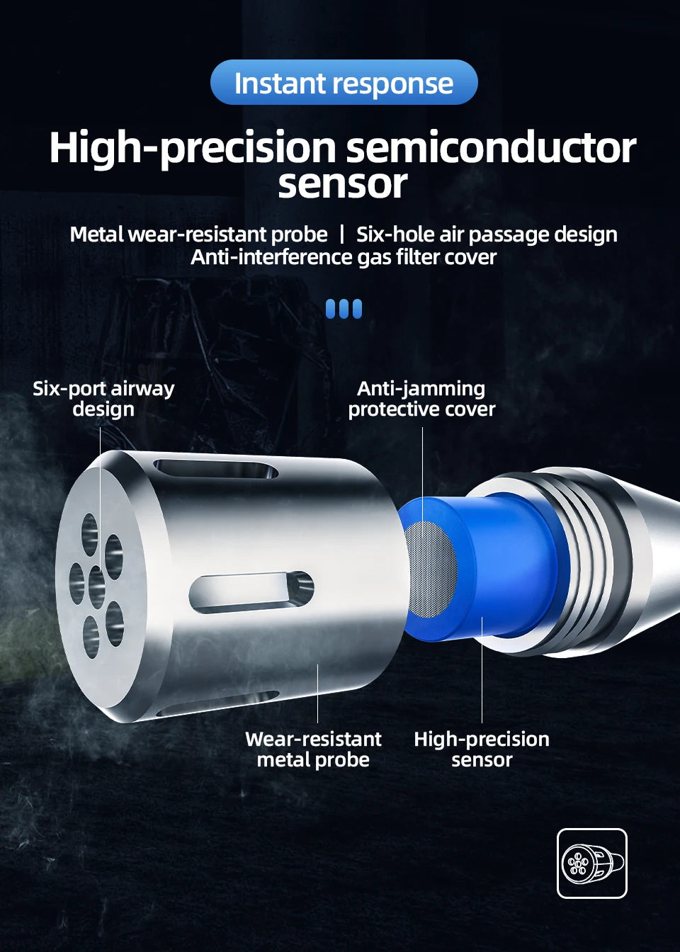 Gas Leak Detector with Sound and Light Alarm - Smarsty