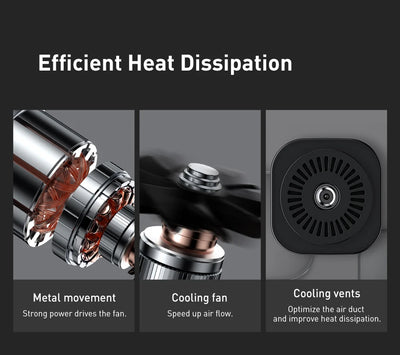 Portable Car Air Compressor 12V Tire Inflator 150 PSI - Smarsty