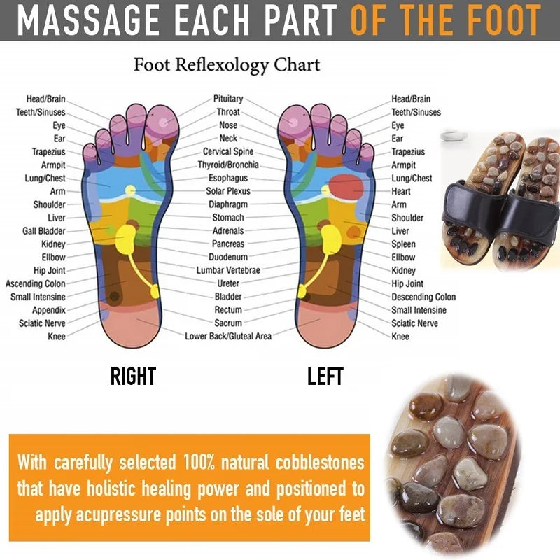 Acupressure Massage Slippers for Stress Relief and Comfort - Smarsty