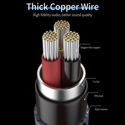 Essager 3.5mm Audio Extension Cable for Enhanced Connectivity - Smarsty