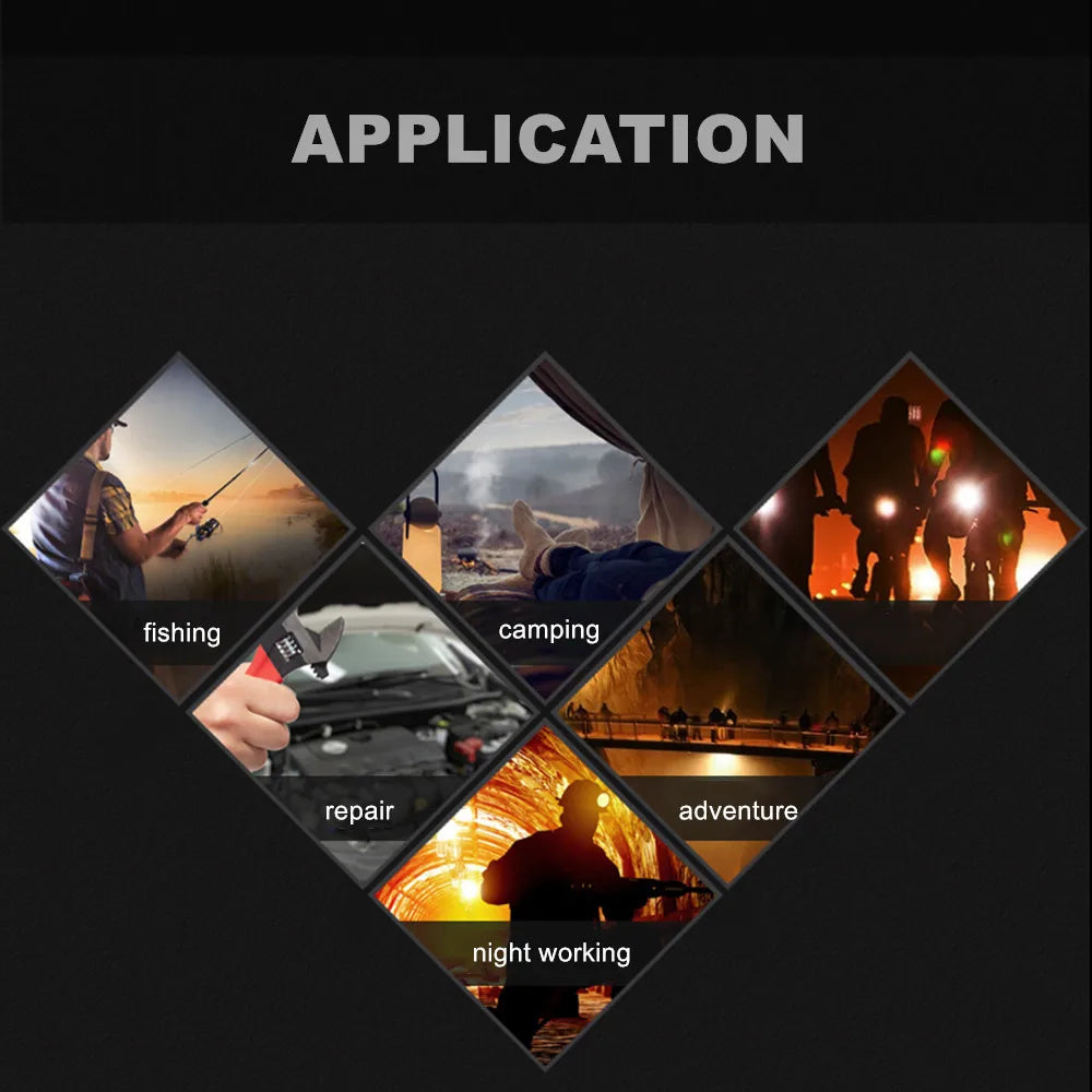 Powerful XHP70.2 XHP50.2 Led Headlamp Headlight Zoom Head Lamp Flashlight Torch 18650 battery USB Rechargeable Fishing Lantern by Smarsty