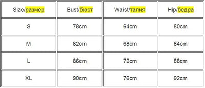 Summer Dress 2020 Fall Women Sexy Casual Knit Sheath Mini Dresses Ladies Solid V Neck Chest Button Short Sleeve Bodycon Dress - Smarsty