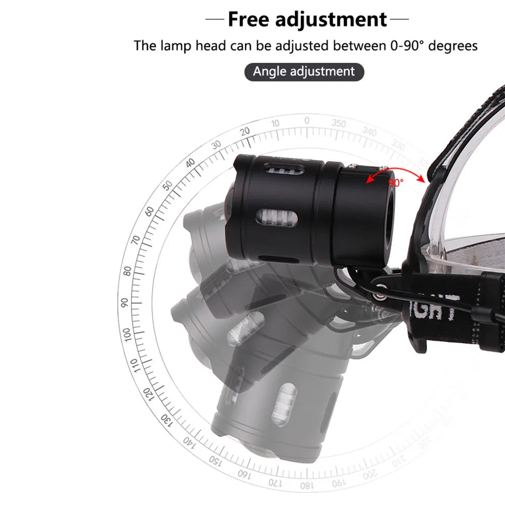 Powerful XHP70.2 XHP50.2 Led Headlamp Headlight Zoom Head Lamp Flashlight Torch 18650 battery USB Rechargeable Fishing Lantern by Smarsty