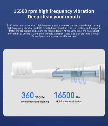 Xiaomi Mijia Sonic Electric Toothbrush With 30 Day Battery Life - Smarsty