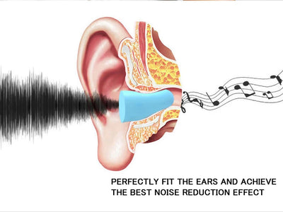 Ear Plugs Earplugs Noise Reduction Ear Plug Foam Oordopjes Slapen Sleep Anti Noise Reduction Music Cancelling Insulation Earplug - Smarsty
