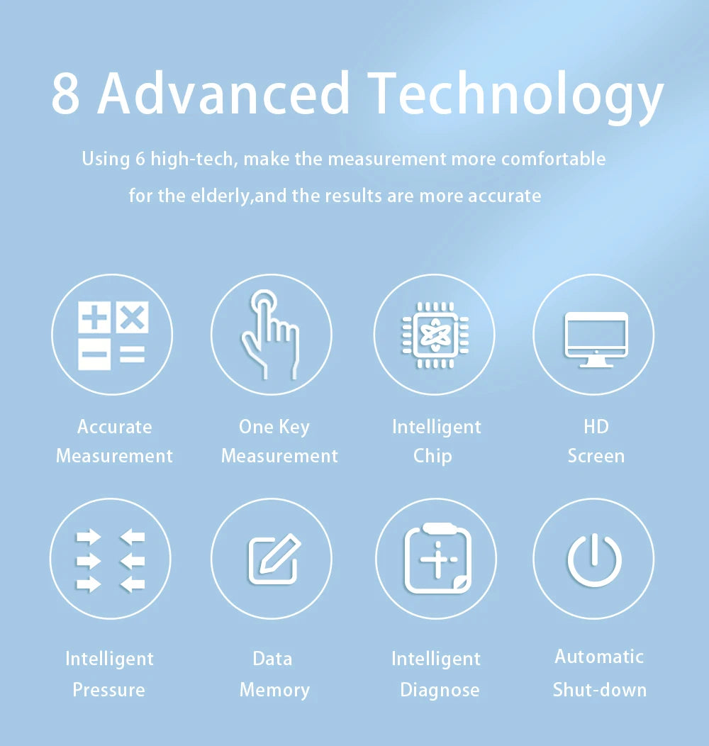 Automatic Upper Arm Blood Pressure Monitor with Data Storage - Smarsty