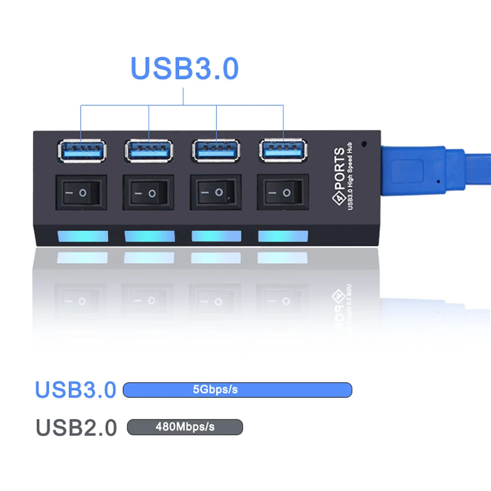 USB Hub 3.0 With Power Switch 7 Port Expansion Pro