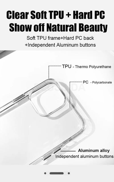 Clear MagSafe Case For iPhone Lightweight - Smarsty