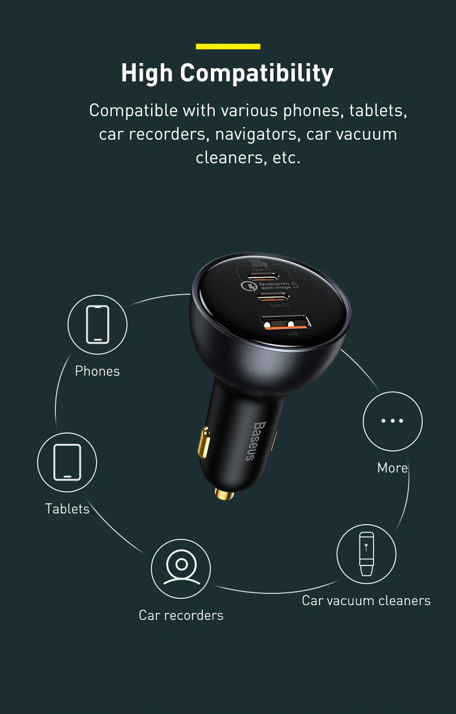 Ultra High Power USB Type C Car Charger PD30 QC5Plus - Smarsty