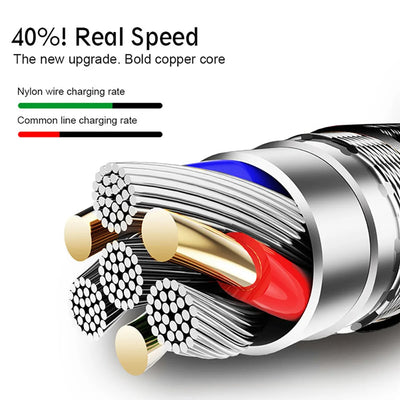 Micro USB Cable 1m/2m/3m Data Sync USB Charger Cable For Samsung Huawei Xiaomi HTC Android Phone Nylon Braided Microusb Cables - Smarsty