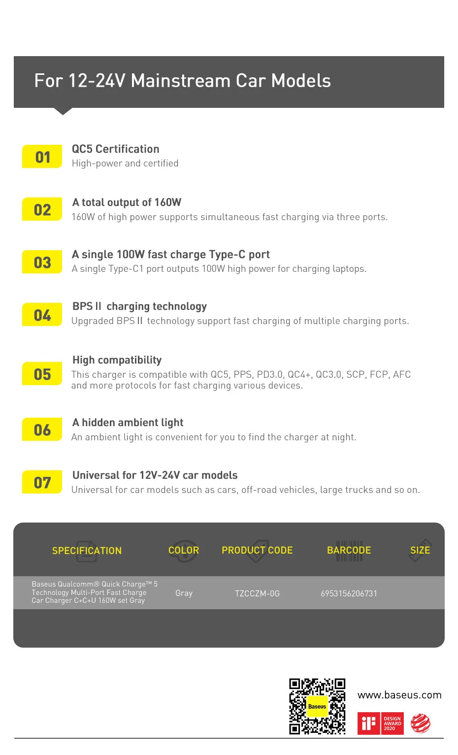Ultra High Power USB Type C Car Charger PD30 QC5Plus - Smarsty