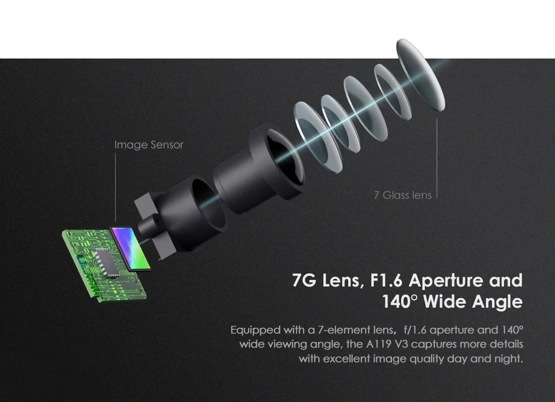 2K Car Dash Camera With Night Vision And Parking Mode - Smarsty