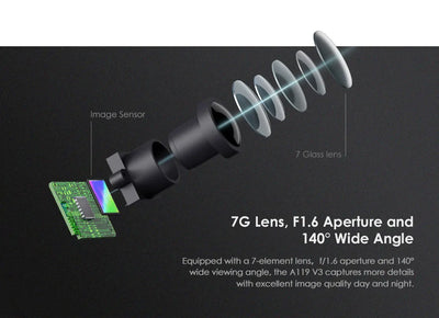 2K Car Dash Camera With Night Vision And Parking Mode - Smarsty