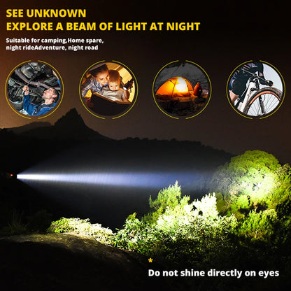 Powerful XHP70.2 XHP50.2 Led Headlamp Headlight Zoom Head Lamp Flashlight Torch 18650 battery USB Rechargeable Fishing Lantern by Smarsty