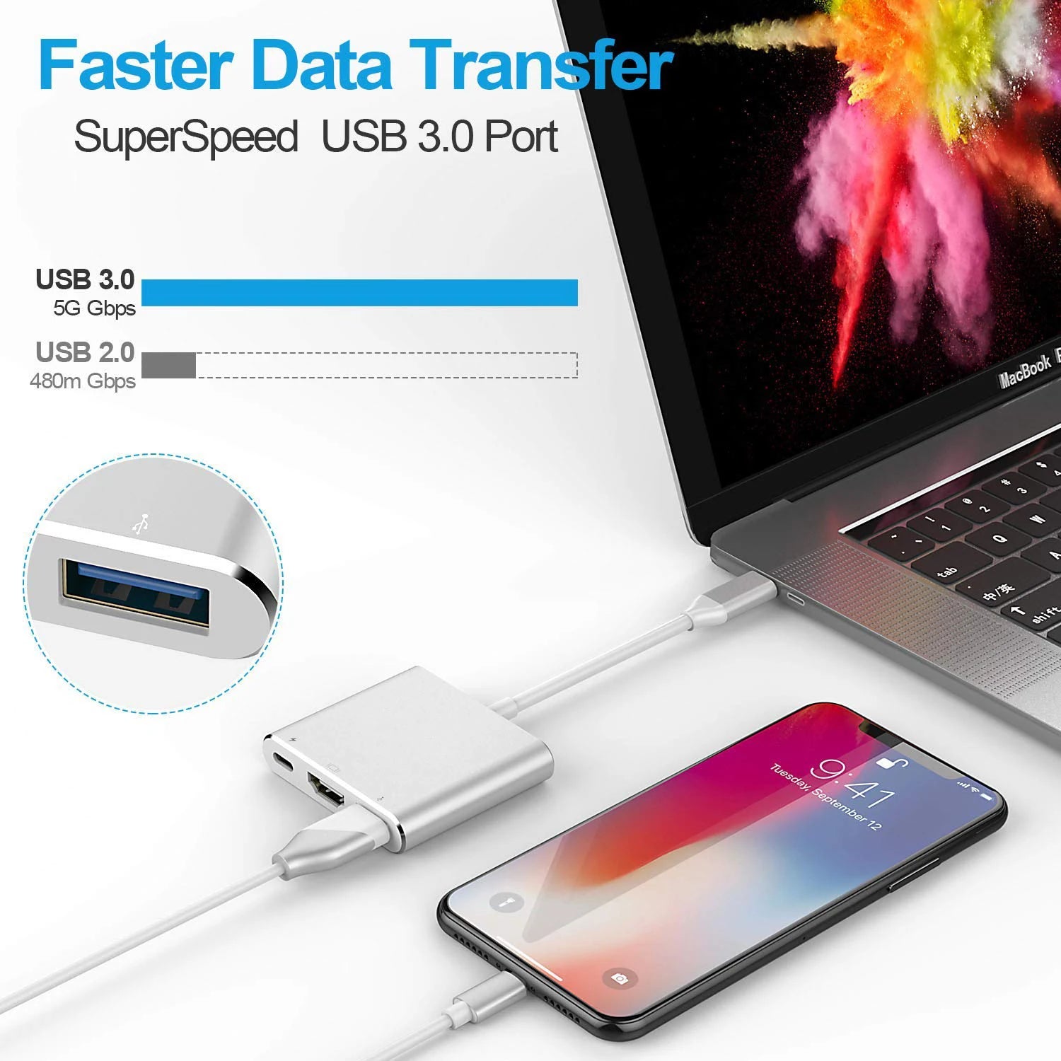 USB C Hub 4K HDMI Adapter With Multiport Thunderbolt
