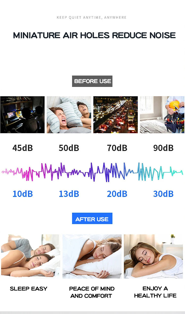 Ear Plugs Earplugs Noise Reduction Ear Plug Foam Oordopjes Slapen Sleep Anti Noise Reduction Music Cancelling Insulation Earplug - Smarsty