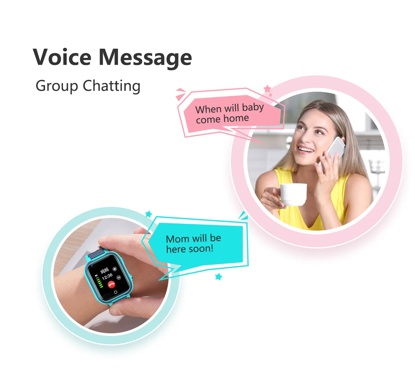 Kids 4G Smart Watch with GPS and Video Call - Smarsty