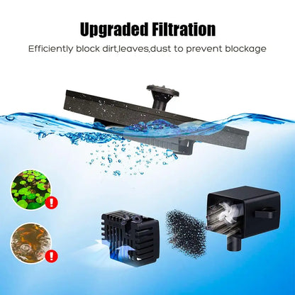 Solar Powered Floating Fountain for Garden and Patio - Smarsty