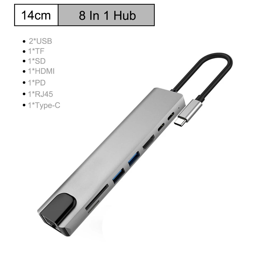 USB C Hub 4K HDMI Adapter With Multiport Thunderbolt