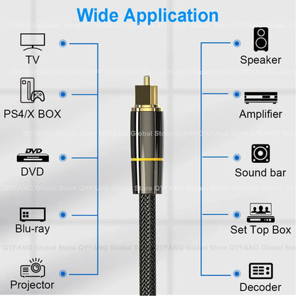 Digital Optical Audio Cable for Clear Sound Quality - Smarsty