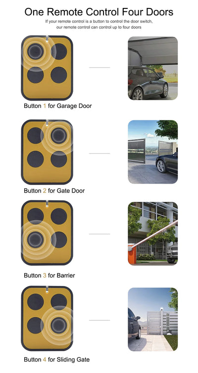 Universal Garage Door Remote Control Cloner with Multifrequency Capability - Smarsty