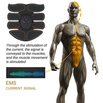 Wireless EMS Buttocks Trainer for Firming and Toning - Smarsty