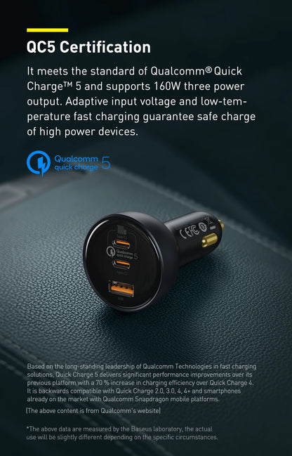Ultra High Power USB Type C Car Charger PD30 QC5Plus - Smarsty