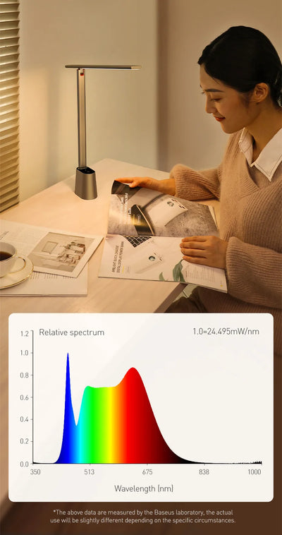 Baseus Dimmable LED Desk Lamp with Eye Protection - Smarsty