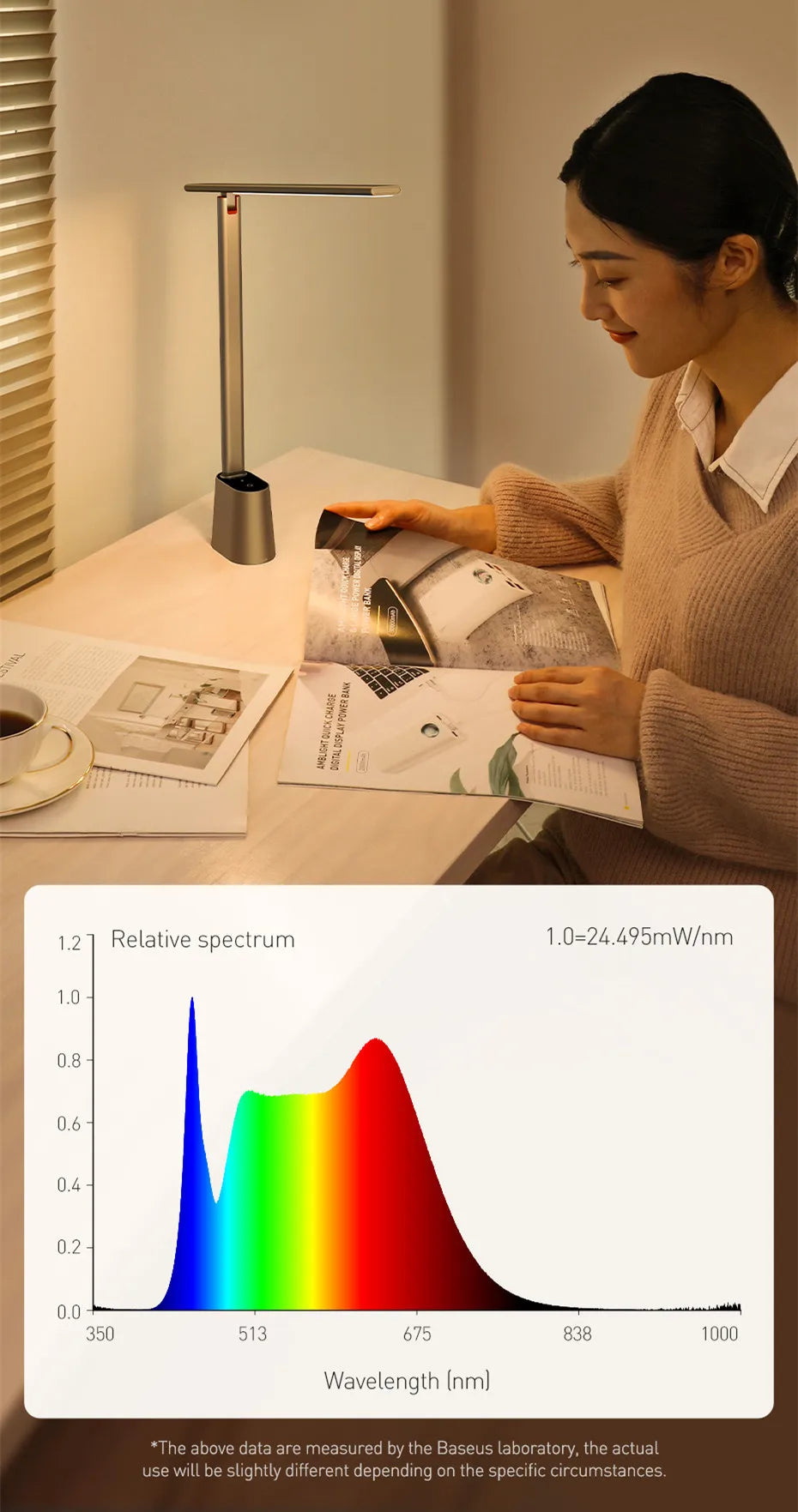 Baseus Dimmable LED Desk Lamp with Eye Protection - Smarsty