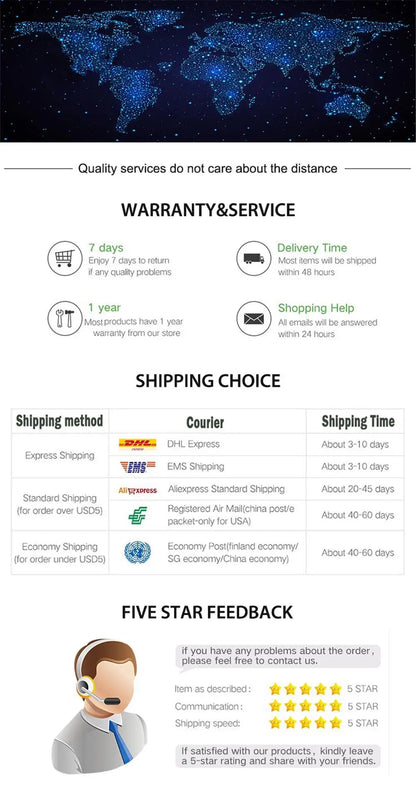 Android Auto Car Stereo 7 9 10Inch IPS Display GPS - Smarsty