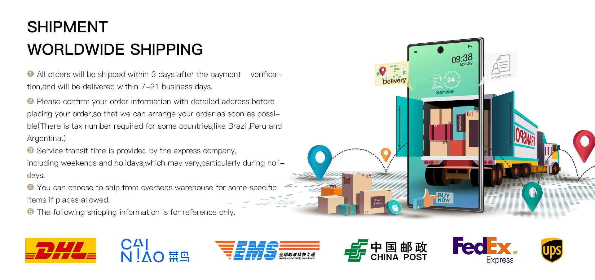 MOES Smart Multi-Mode Gateway with Voice Control - Smarsty