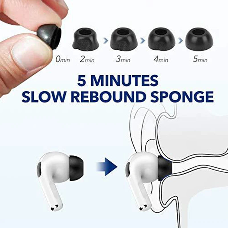 Memory Foam Ear Tips for Apple AirPods Pro 2 - Smarsty