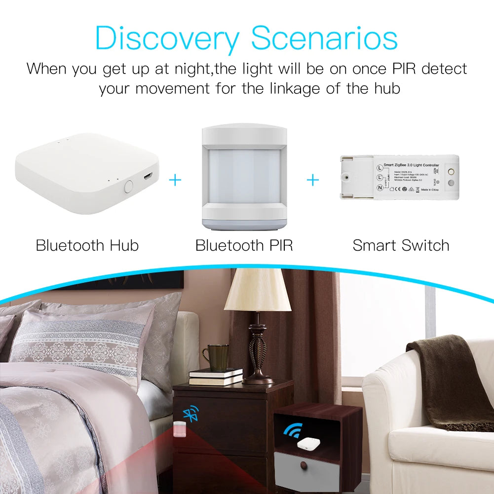 MOES Tuya Bluetooth Gateway Hub for Smart Home Control - Smarsty