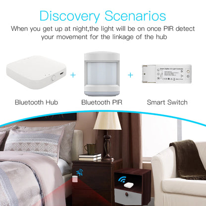 MOES Tuya Bluetooth Gateway Hub for Smart Home Control - Smarsty