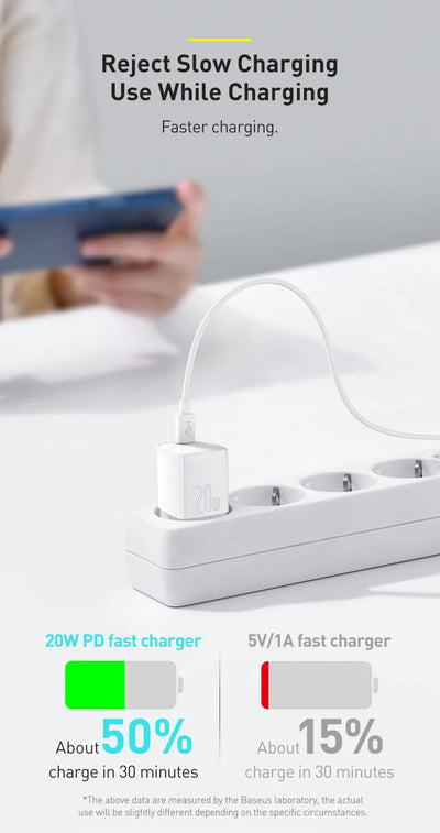 20W USB Type C Charger PD Fast Charge Portable Compact - Smarsty