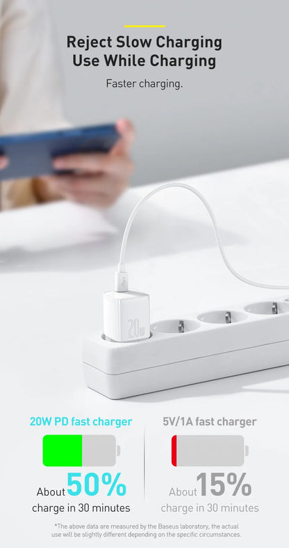 20W USB Type C Charger PD Fast Charge Portable Compact - Smarsty
