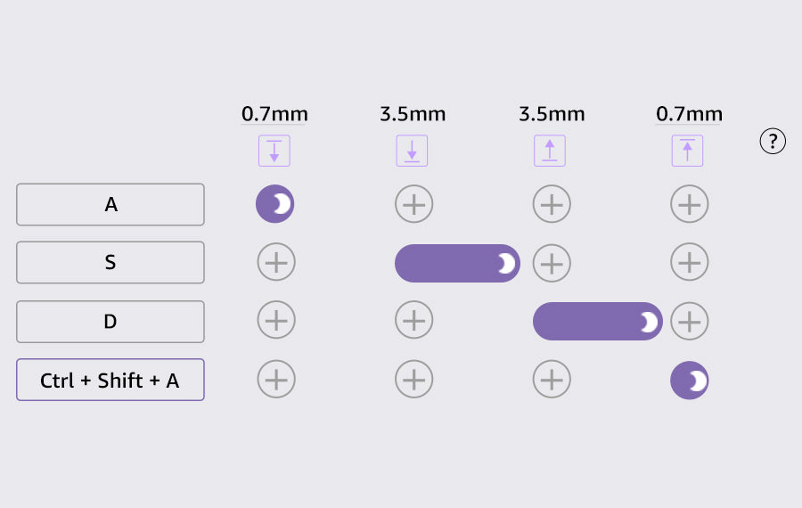 Magnetic Switch Mechanical Keyboard 75 Percent RGB Gaming