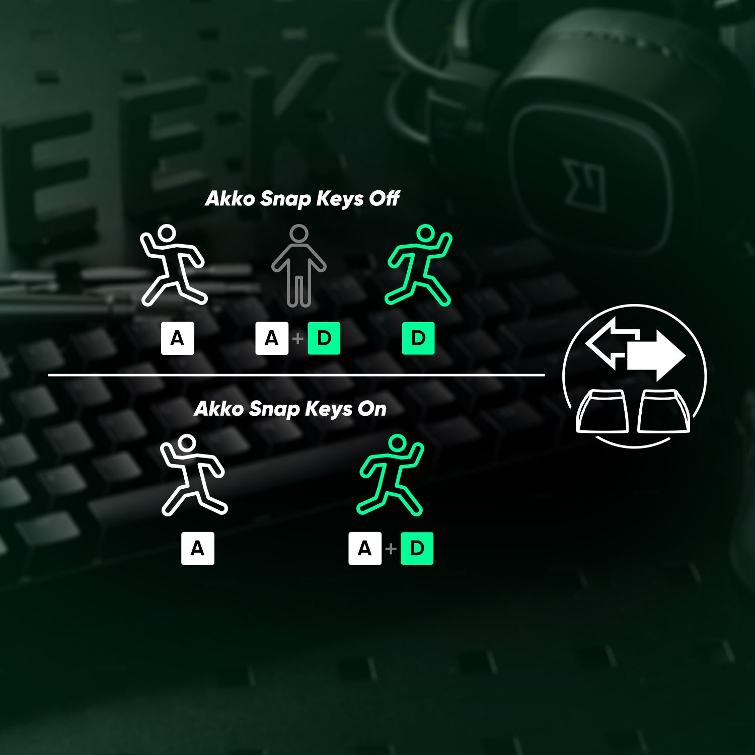 MonsGeek 60 Percent Mechanical Gaming Keyboard For Esports