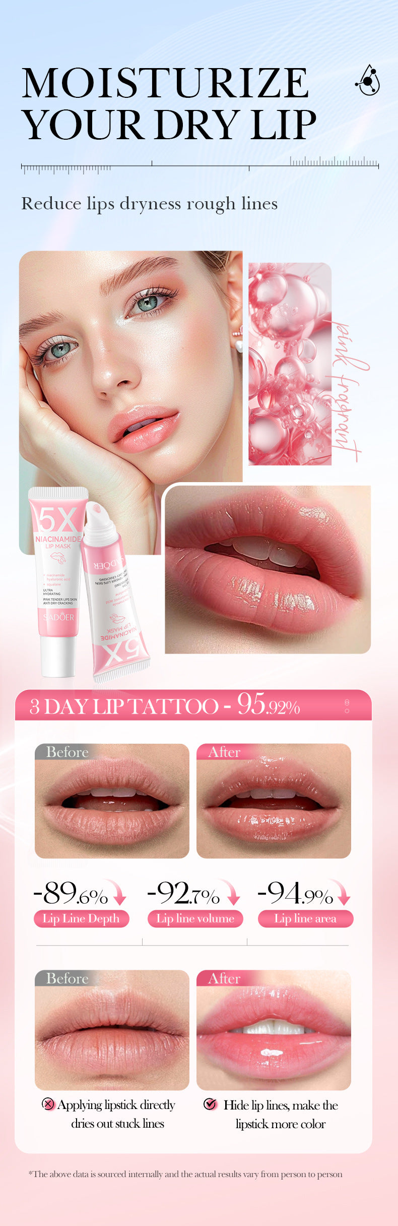 Dark Lip Lightening Balm for Moisturizing and Exfoliating - Smarsty