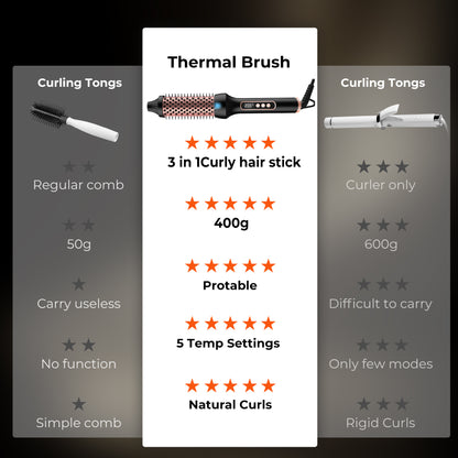 3 in 1 Ionic Heated Round Brush for Effortless Styling - Smarsty