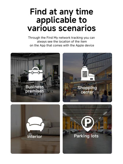 Anti-Loss GPS Tracking Card for Wallets - Smarsty