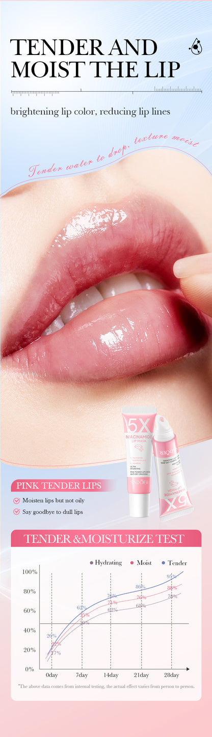 Dark Lip Lightening Balm for Moisturizing and Exfoliating - Smarsty