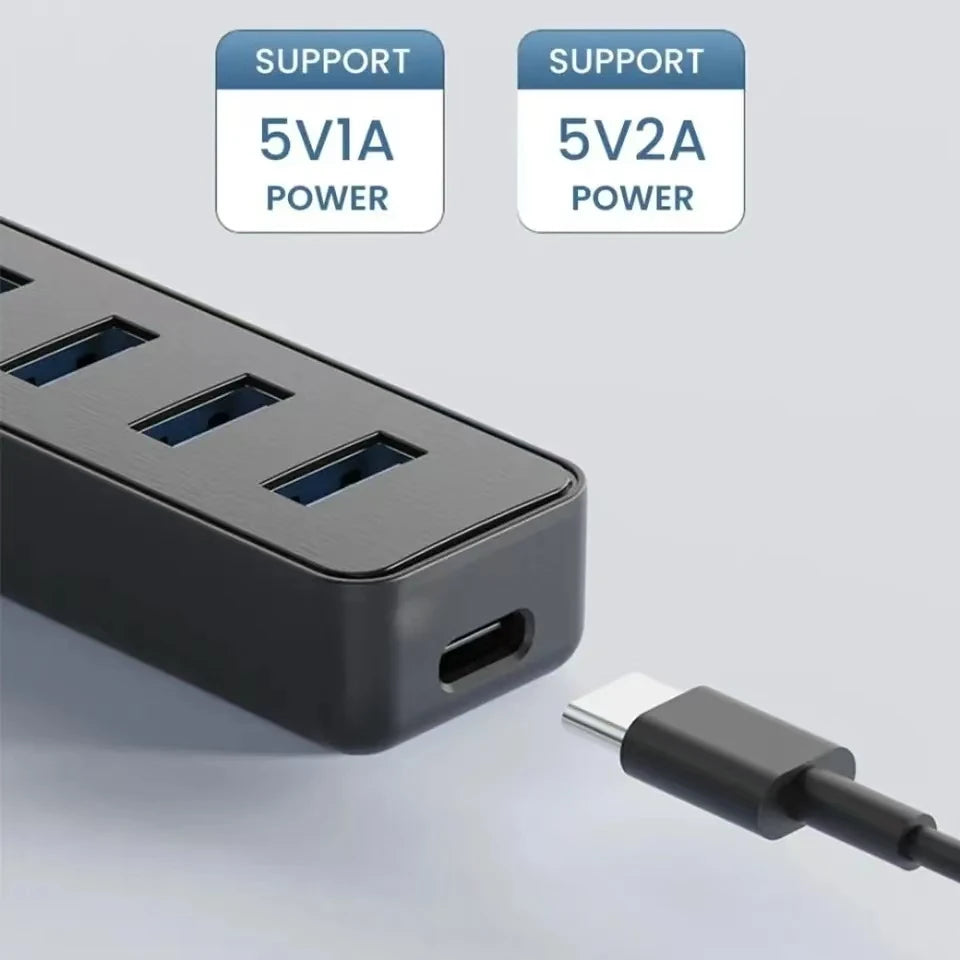 USB C Hub Quad Port High Speed USB3Point0 ExpansionPro