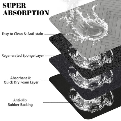 Waterproof Pet Feeding Mat with Quick Dry Feature - Smarsty
