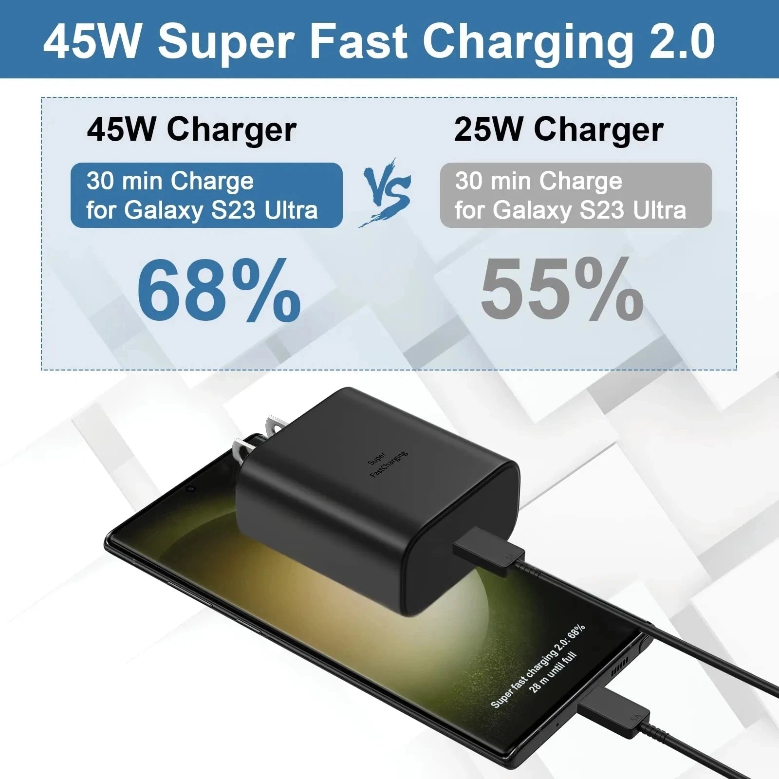 45W PD USB C Fast Charger S24 UltraMax Cable Included - Smarsty