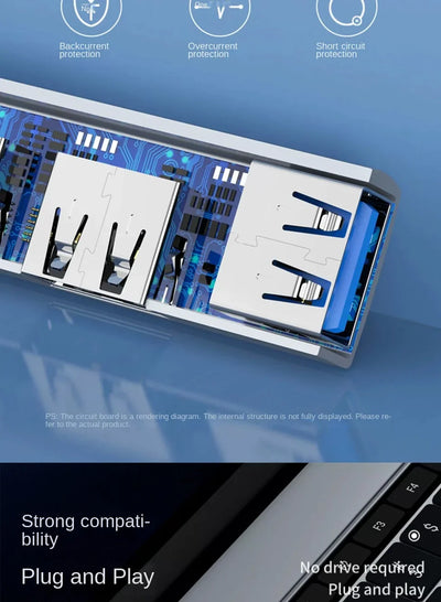 Type C USB Hub UltraSlim Three Port OTG USB 3.0 - Smarsty