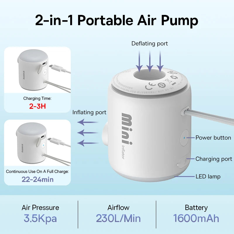 Wireless Air Pump 2In1 Inflate Deflate For Camping Mini - Smarsty