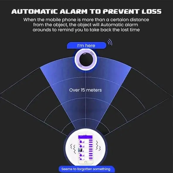 Car Vehicle Tracking Anti-Lost Locator Mini GPS Tracker for Vehicles Locator Tracker for Tracking System Bluetooth - Smarsty